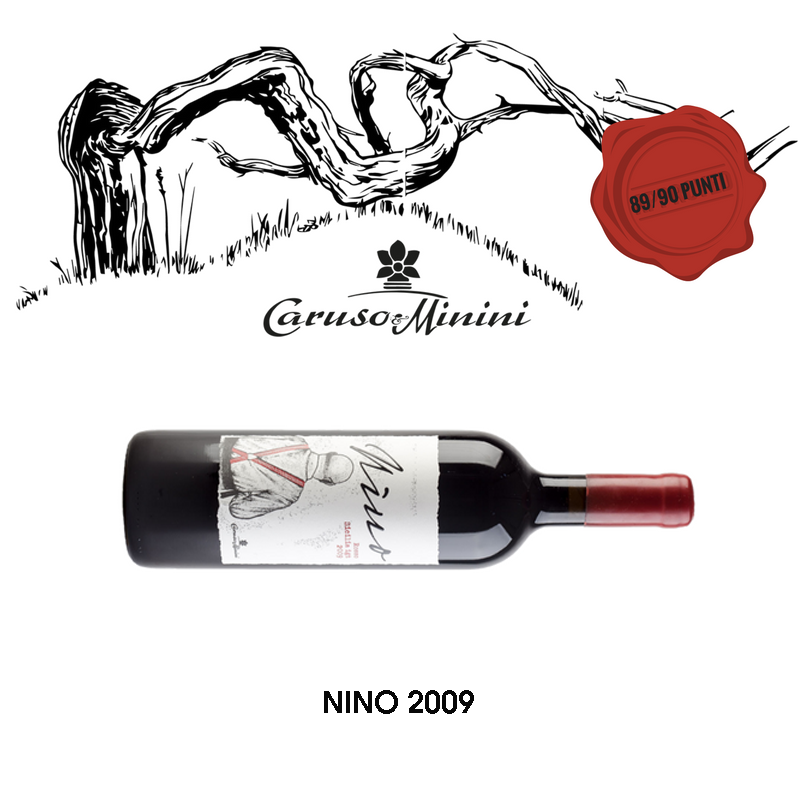 rượu vang đỏ Ý Nino thượng hạng